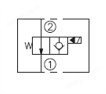 LSV6-12-2NOP電磁閥