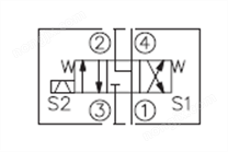 LSV2-10-34-M電磁閥
