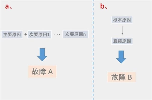 植保无人机
